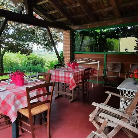 Ca Trifolera - Doppia Con Bagno - In Romantico Cascinale Nei Vigneti Con Cantina 게스트하우스 바르바레스코